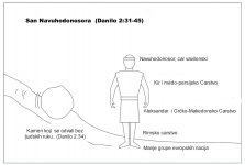 Danilo i san o kraljevstvima 2.jpg